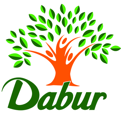 Dabur India
